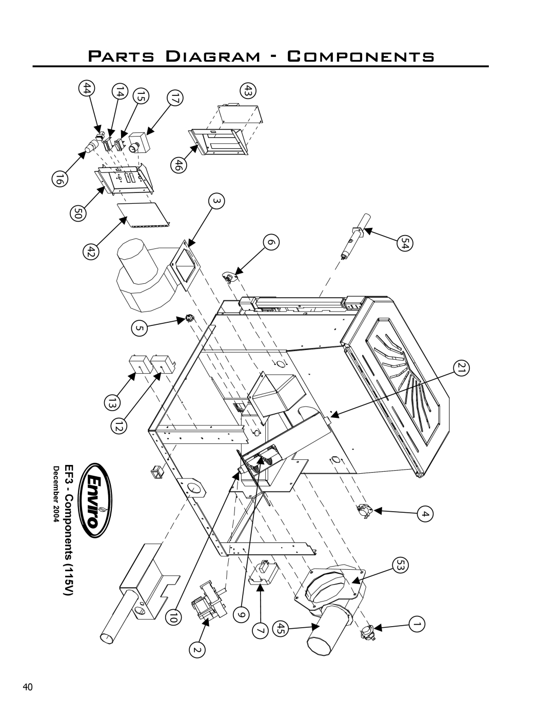 Enviro EF3 owner manual ComponentsDiagramParts 