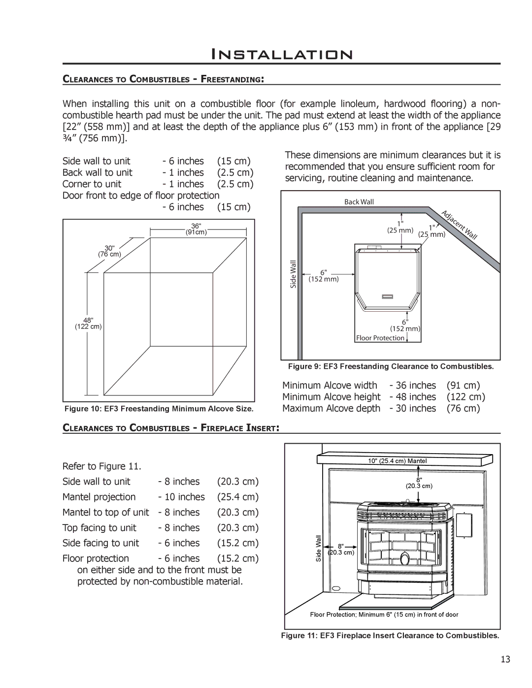 Enviro EF3 owner manual Minimum Alcove width Inches 91 cm Minimum Alcove height 