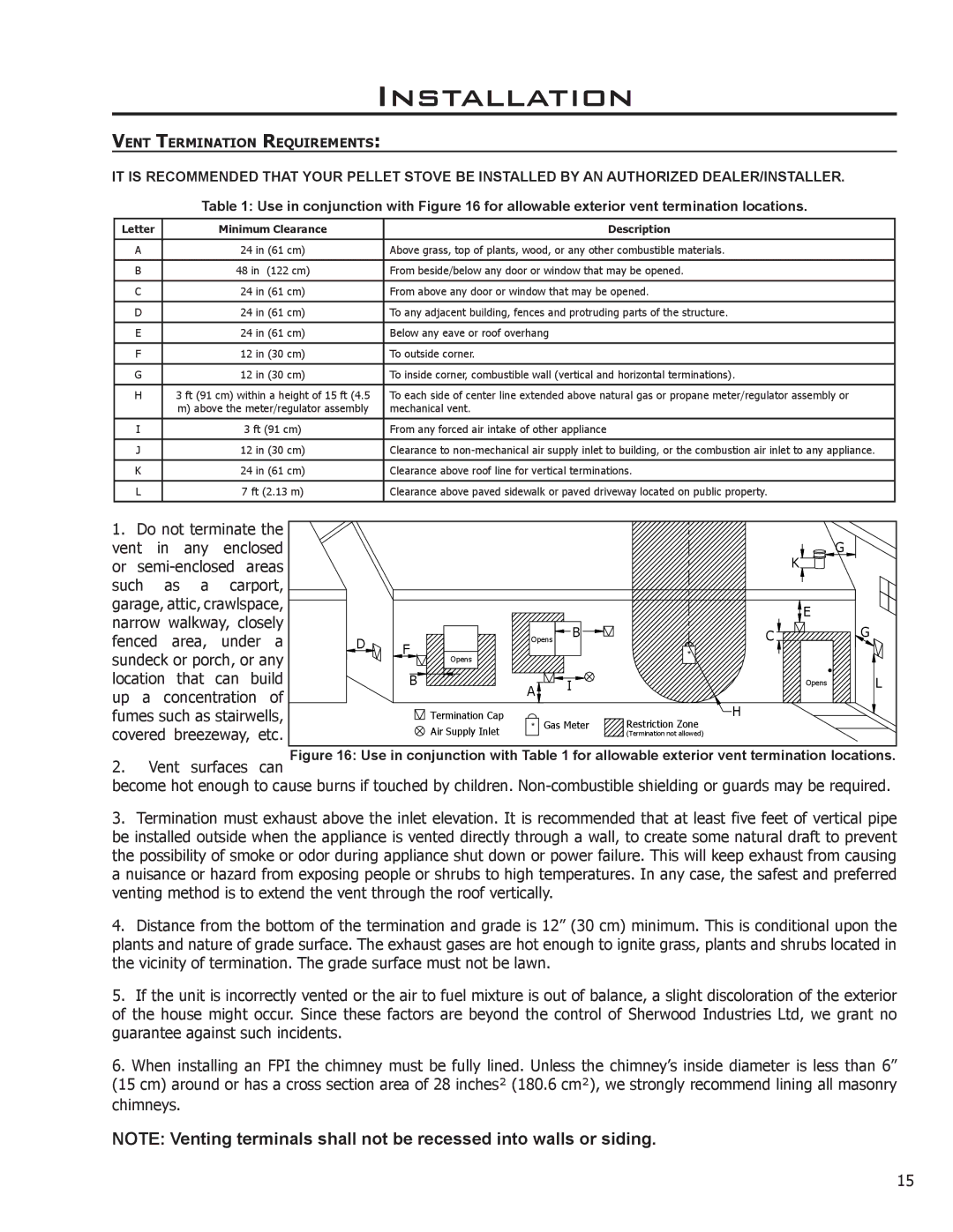 Enviro EF3 owner manual Vent surfaces can 