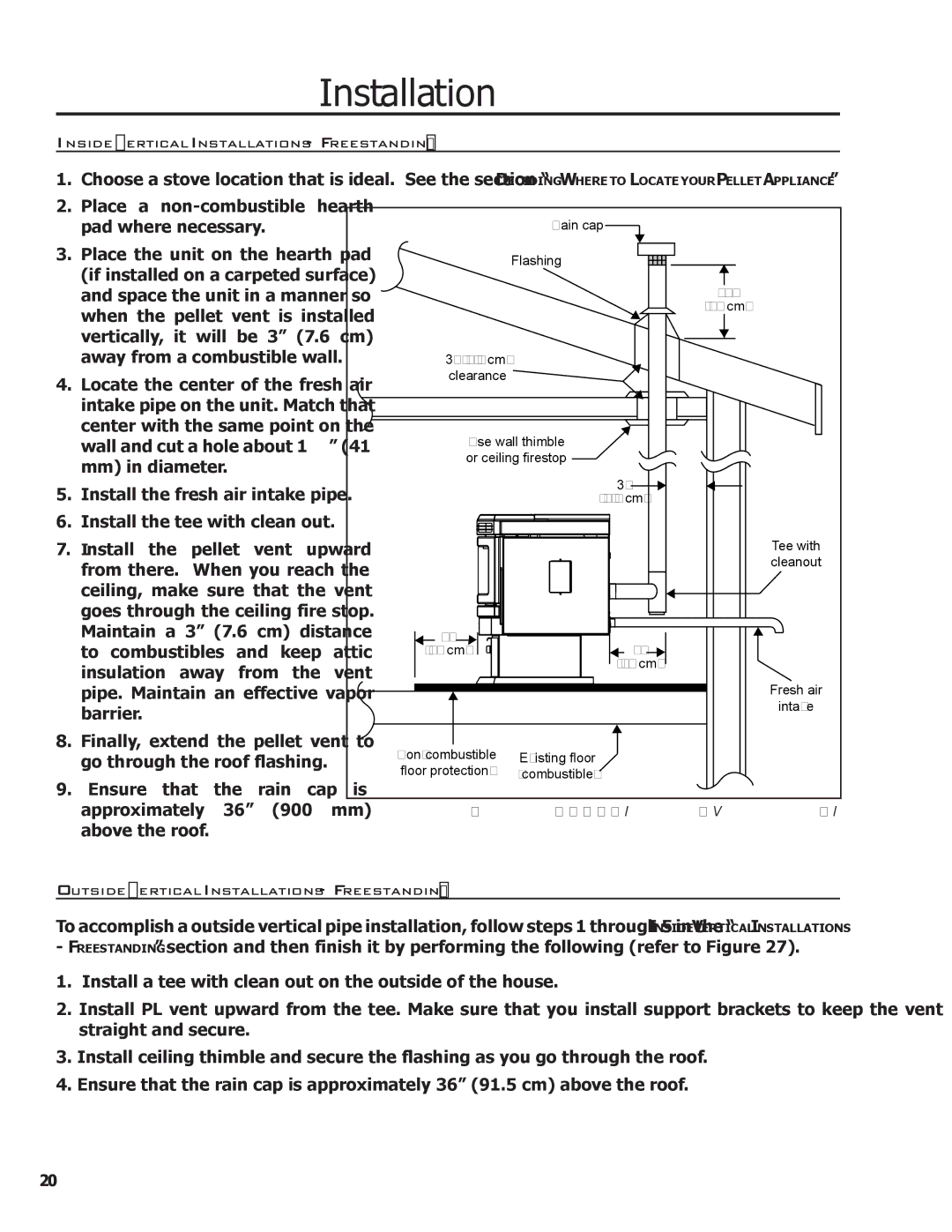 Enviro EF3 owner manual Inside Vertical Installation 