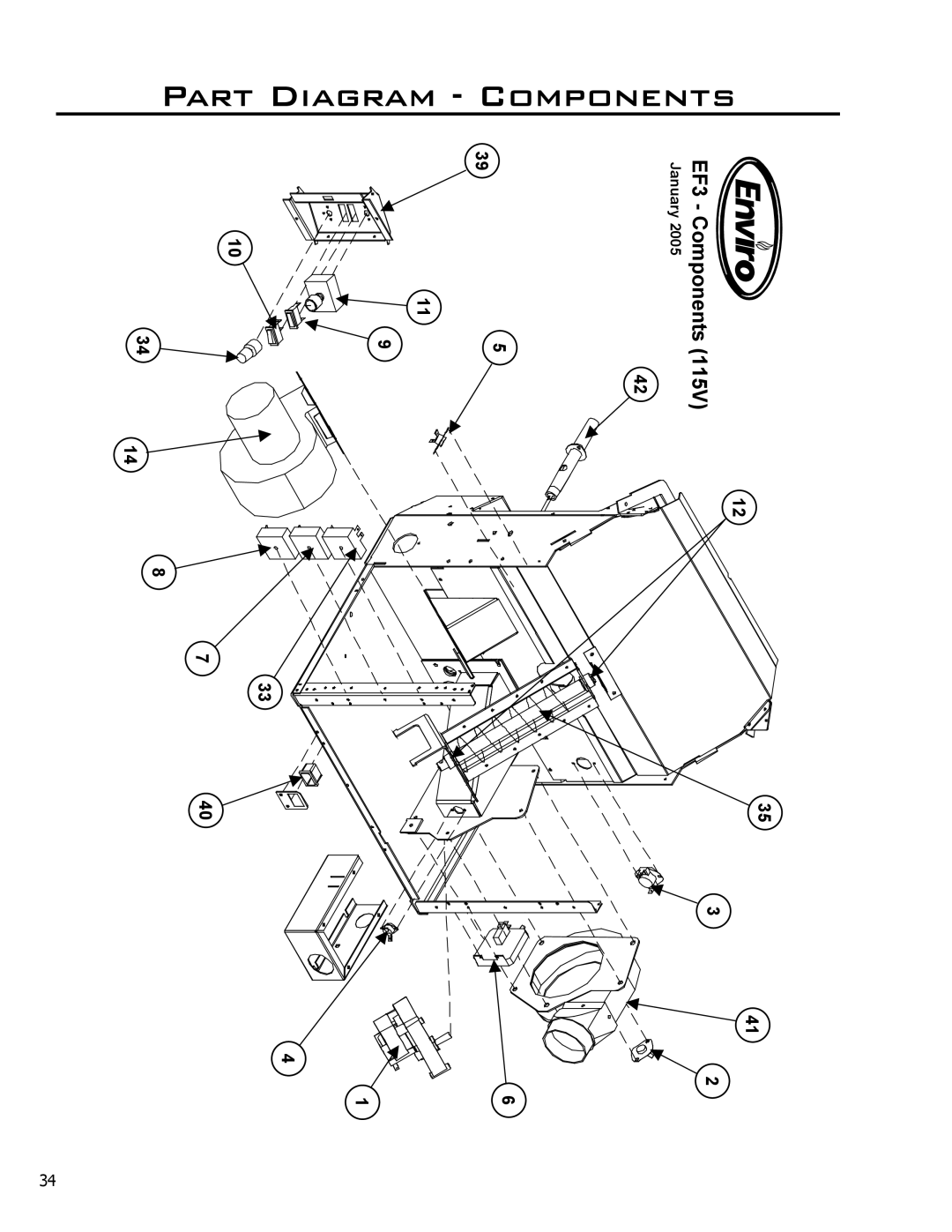 Enviro EF4 owner manual DiagramComponentsPart 