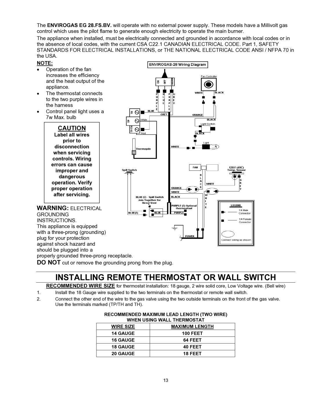 Enviro EG 28 B owner manual Installing Remote Thermostat or Wall Switch 