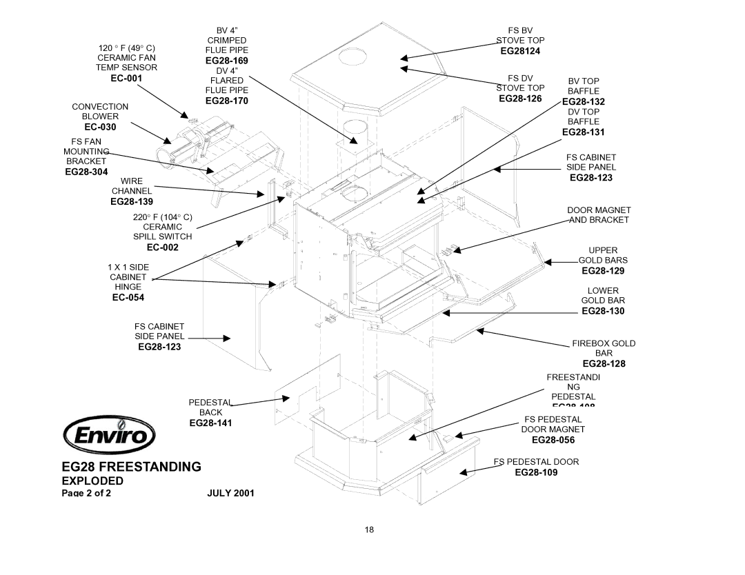 Enviro EG 28 B owner manual Exploded 