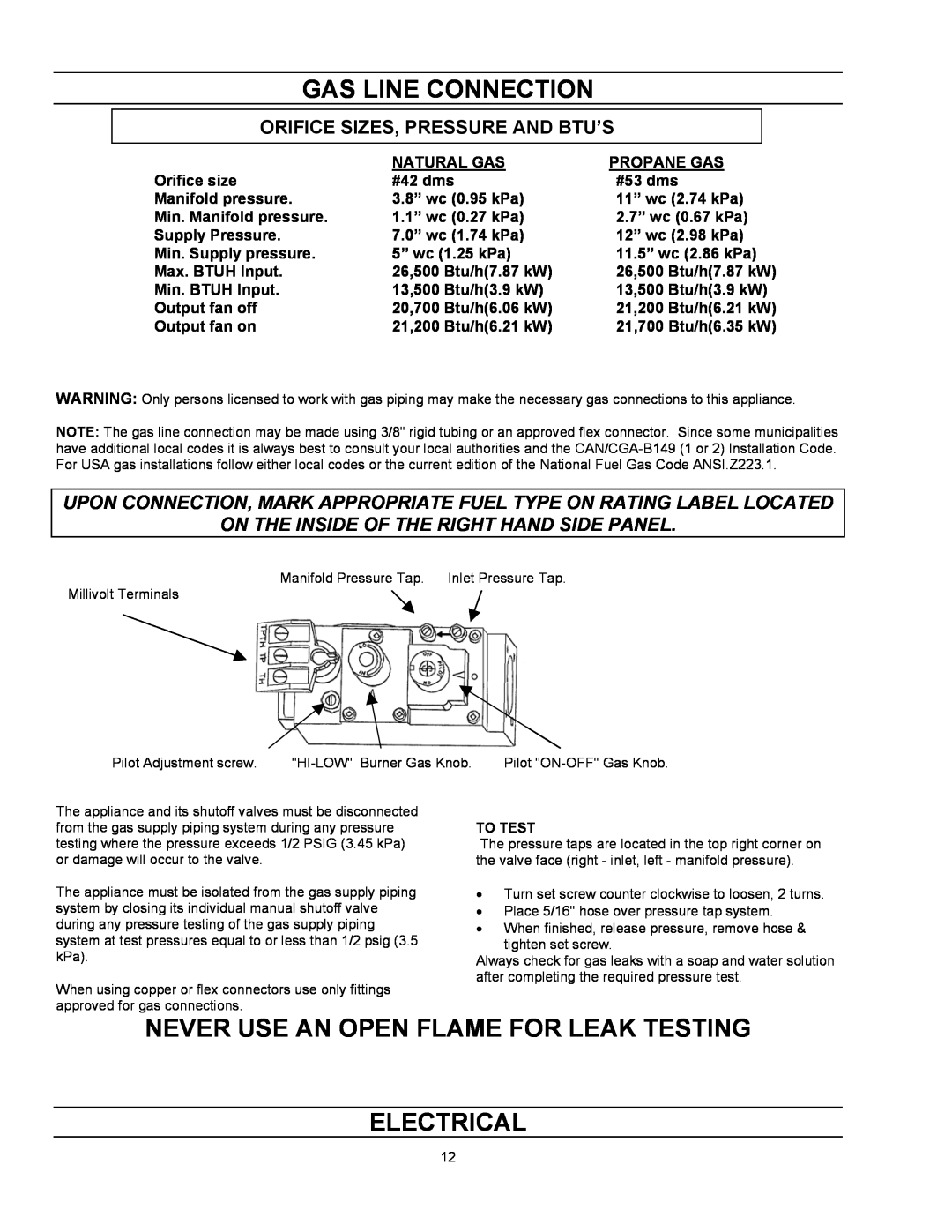 Enviro EG 28 B owner manual Gas Line Connection, Never Use An Open Flame For Leak Testing, Electrical 