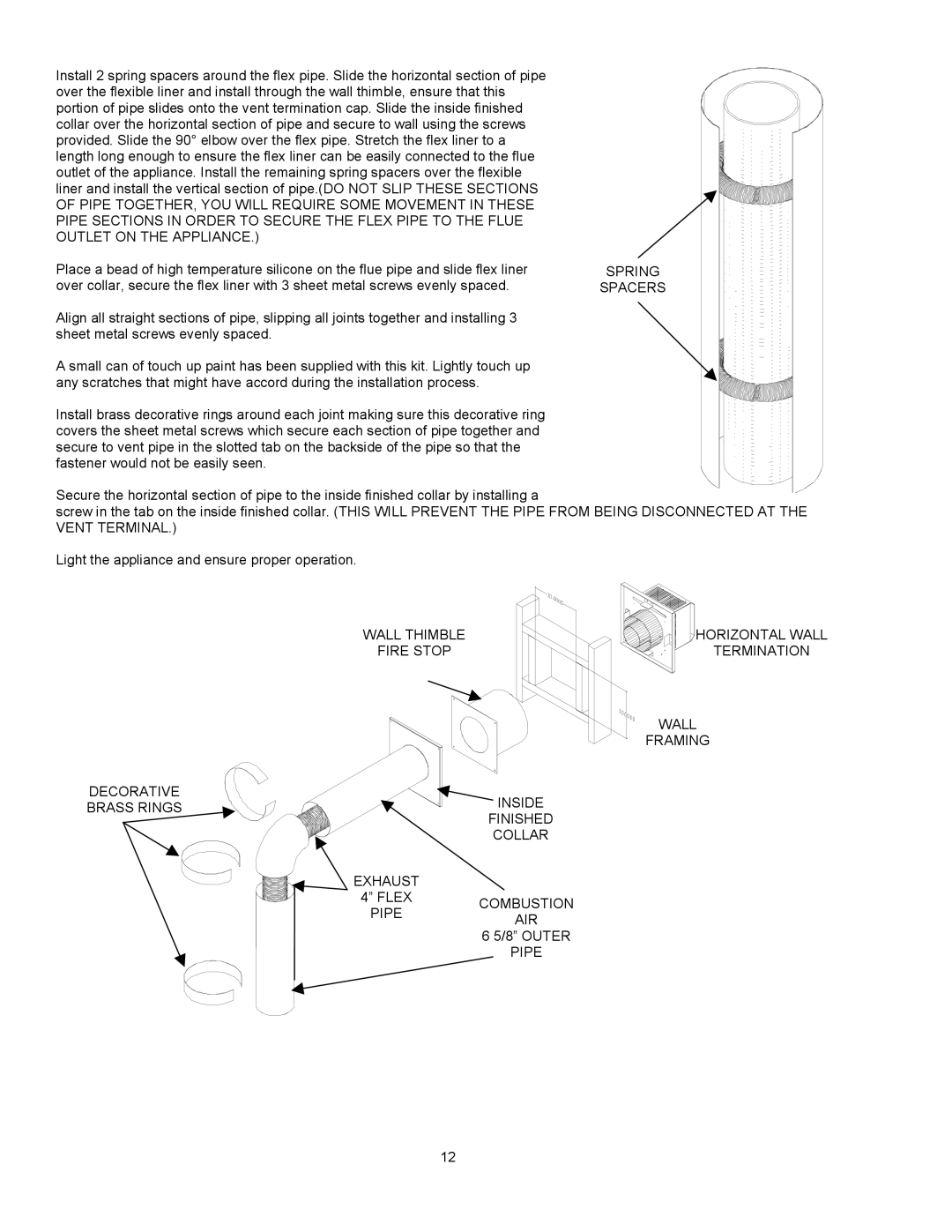 Enviro EG 28 owner manual Spring Spacers 