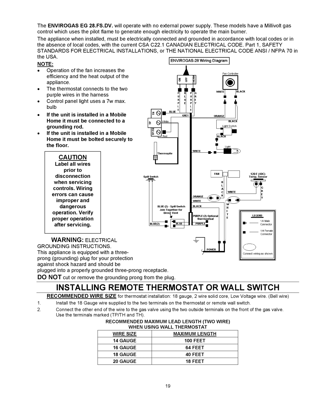 Enviro EG 28 owner manual Installing Remote Thermostat or Wall Switch 