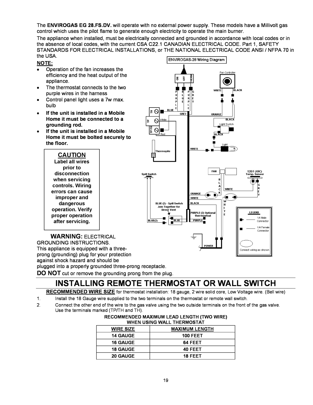 Enviro EG 28 owner manual Installing Remote Thermostat Or Wall Switch 