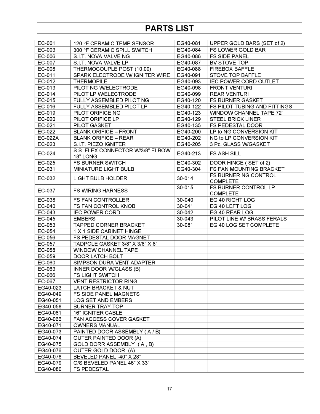 Enviro EG 40 B owner manual Parts List 