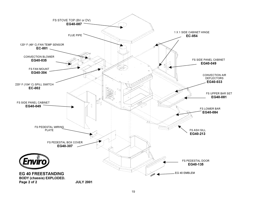 Enviro EG 40 B owner manual EG 40 Freestanding 