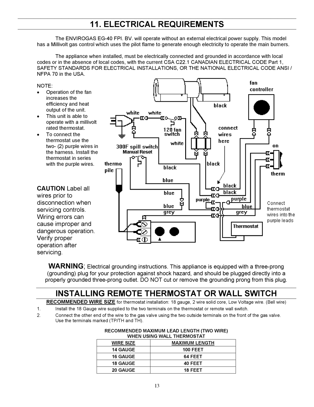 Enviro EG-40 owner manual Electrical Requirements, Installing Remote Thermostat or Wall Switch 