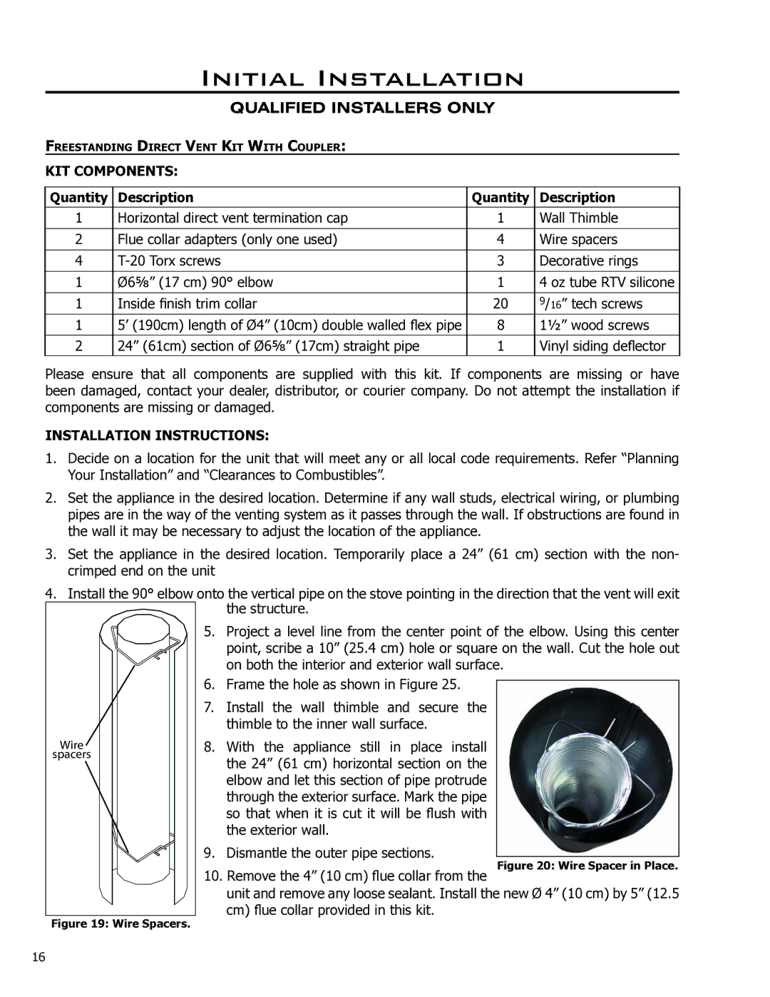 Enviro EG28 DV, EG28-120 owner manual KIT Components 