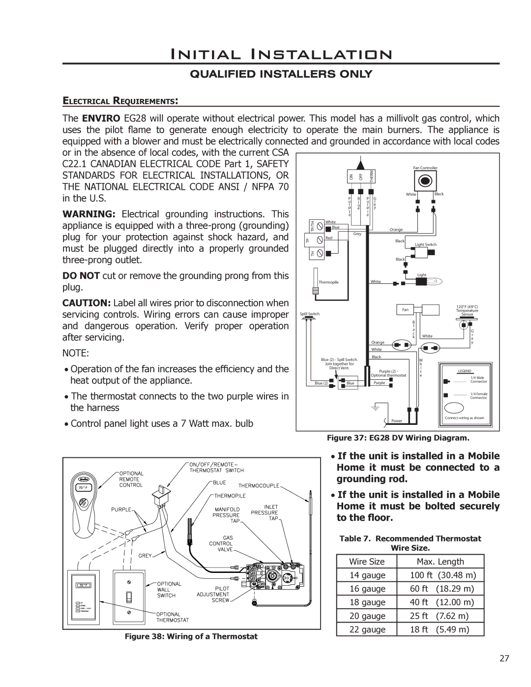 Enviro EG28-120 owner manual EG28 DV Wiring Diagram 