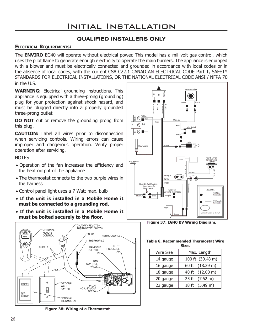 Enviro EG40-070 owner manual Must be connected to a grounding rod, Must be bolted securely to the floor 