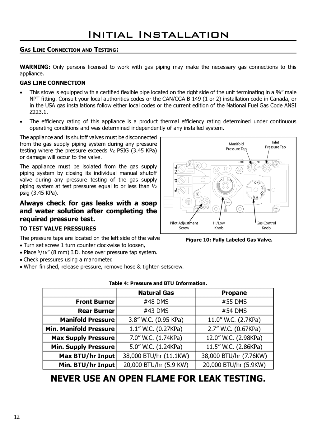 Enviro EG40-071 owner manual GAS Line Connection, To Test Valve Pressures 