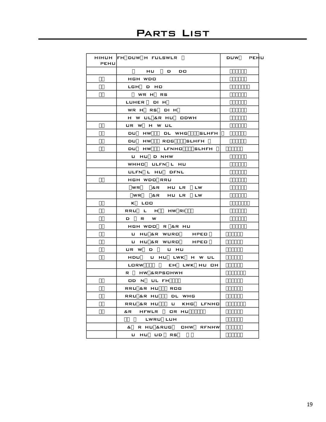 Enviro EG40-071 owner manual Reference Part Description Part Number 