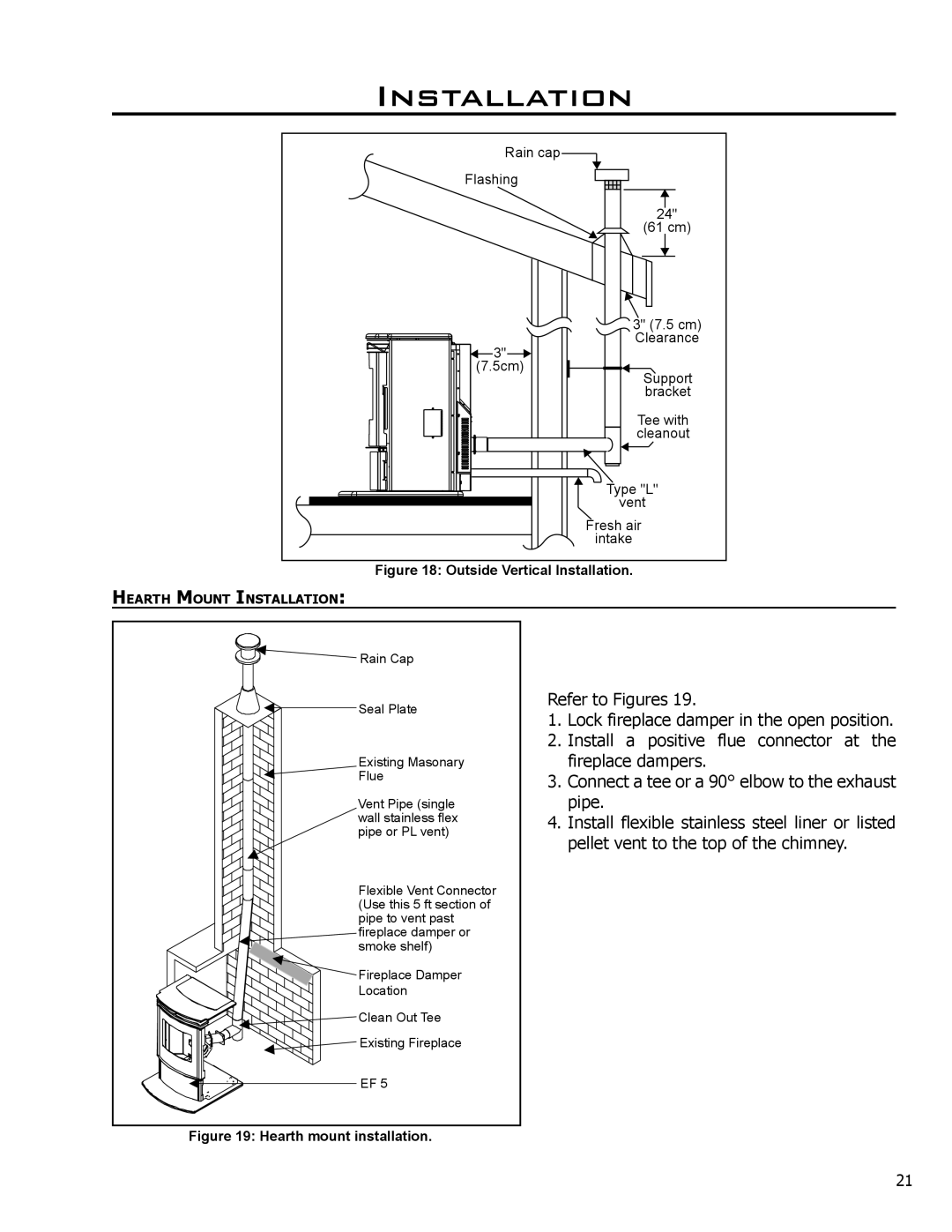 Enviro C-10825, Evolution owner manual Outside Vertical Installation 