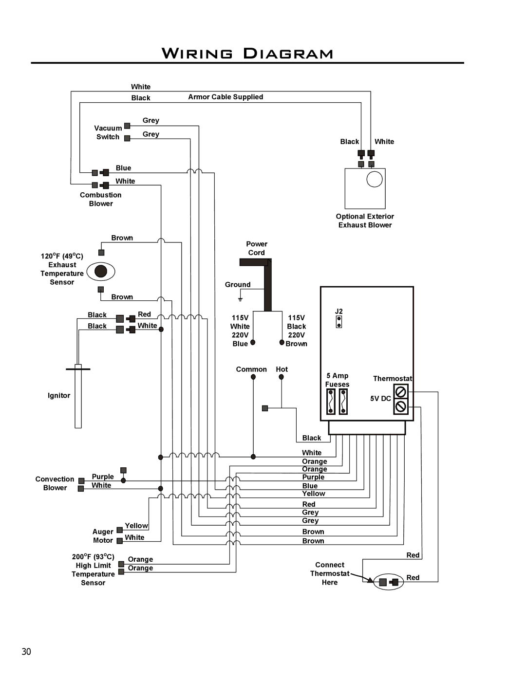 Enviro Evolution, C-10825 owner manual Wiring Diagram, 5V DC 