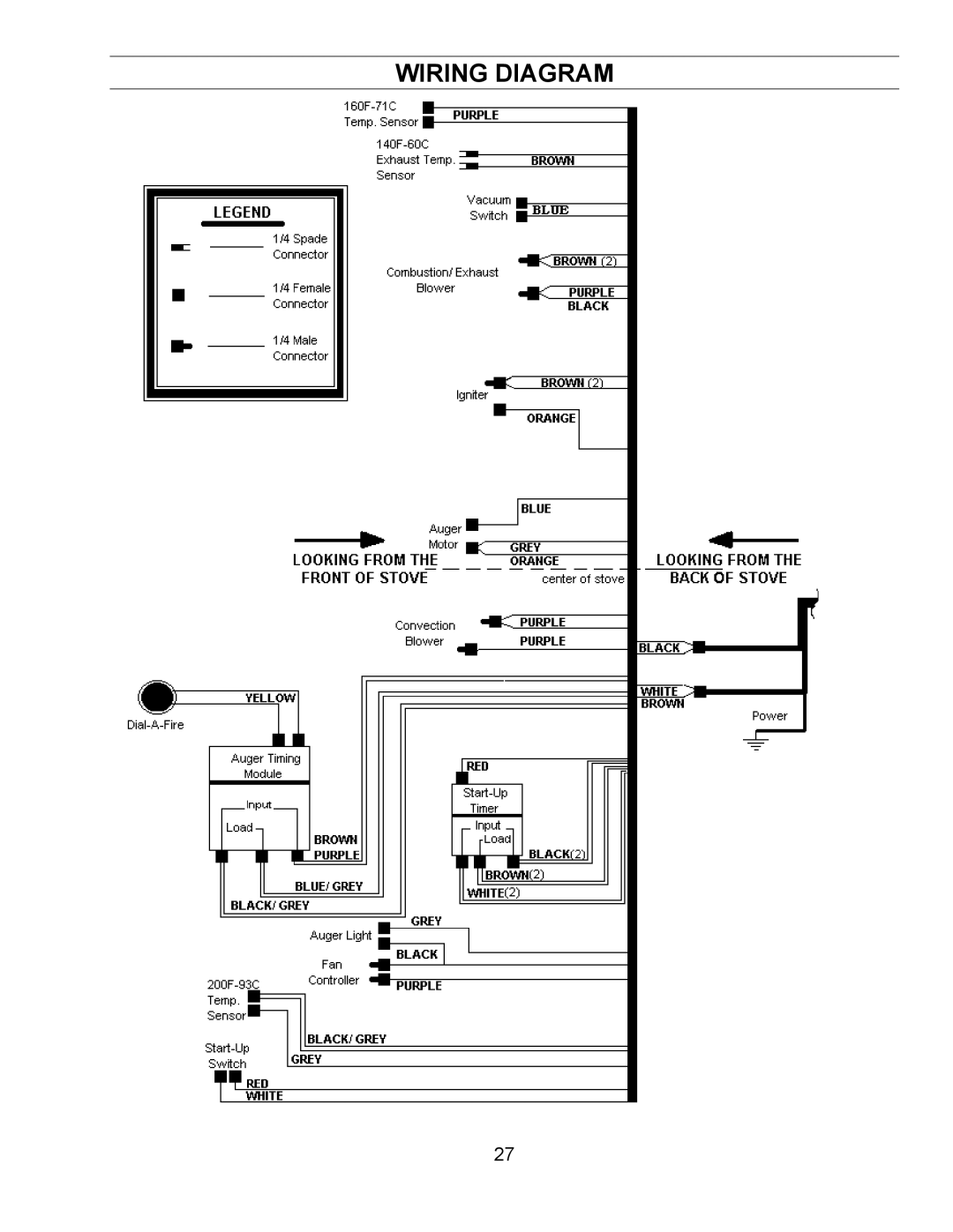 Enviro FS, FPI, BIH technical manual Wiring Diagram 