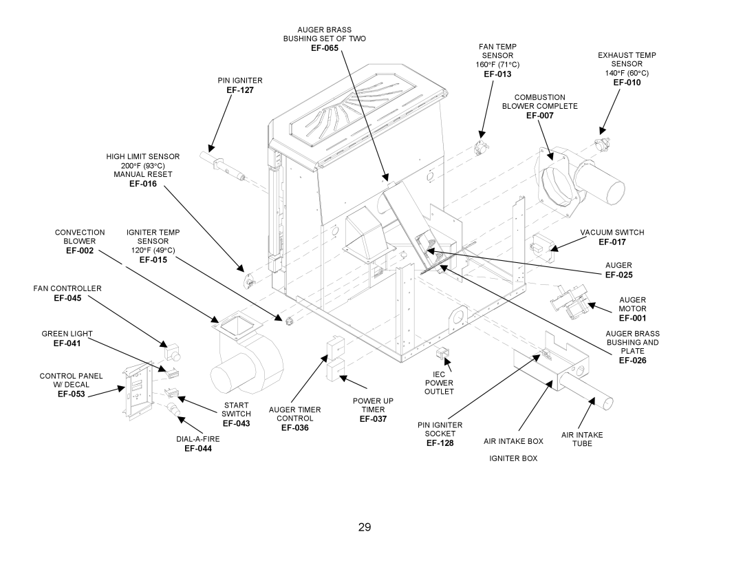 Enviro BIH, FS, FPI technical manual EF-065 