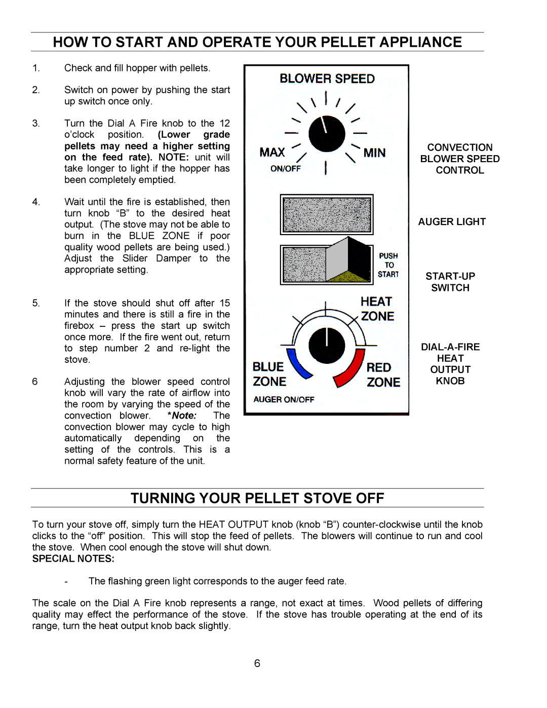 Enviro FS, FPI, BIH HOW to Start and Operate Your Pellet Appliance, Turning Your Pellet Stove OFF, Special Notes 