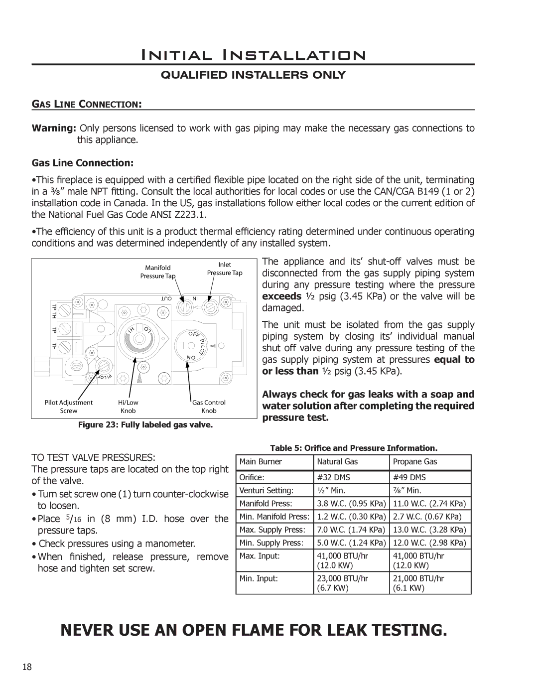 Enviro Indoor Gas Fireplace owner manual Gas Line Connection, To Test Valve Pressures 