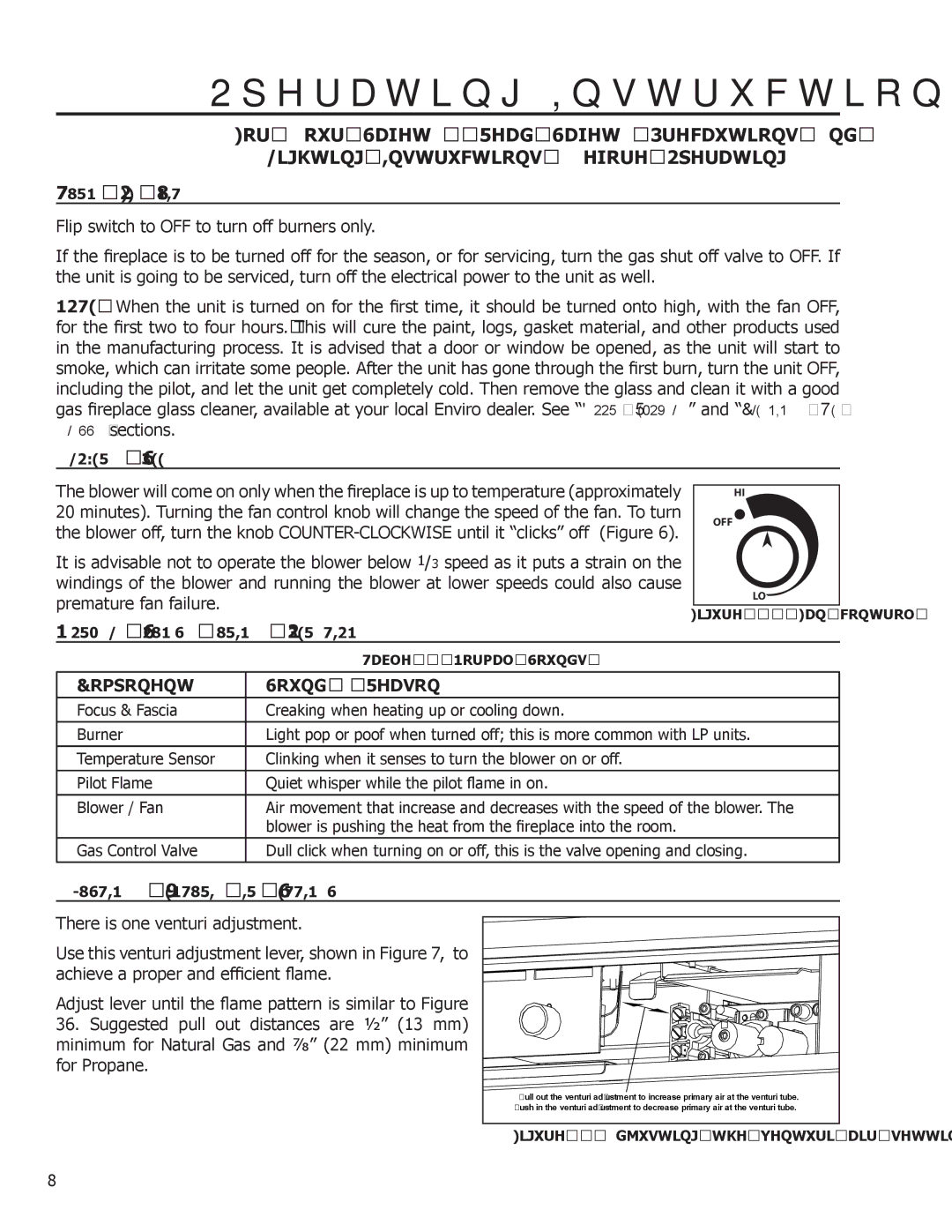 Enviro Indoor Gas Fireplace owner manual Component Sound & Reason, Fan control 