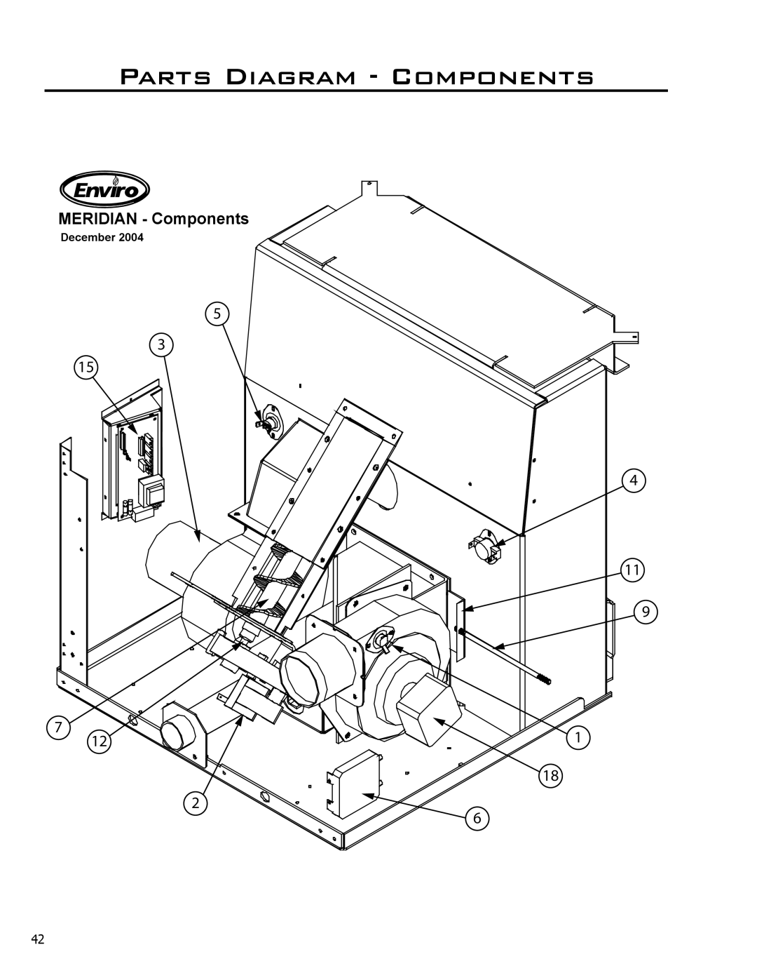 Enviro Meridian owner manual Parts Diagram Components 