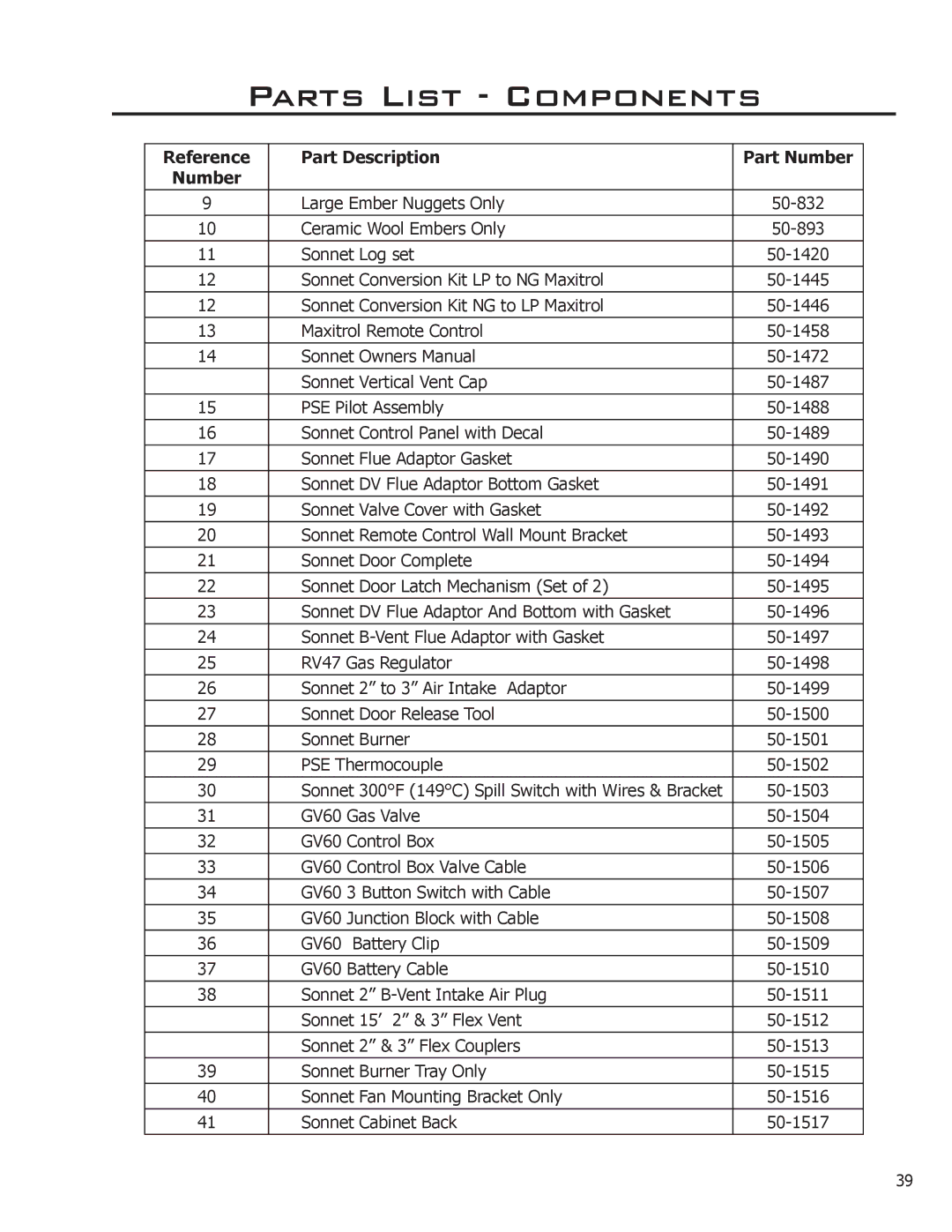 Enviro C-11089, Sonnet owner manual Reference Part Description Part Number 