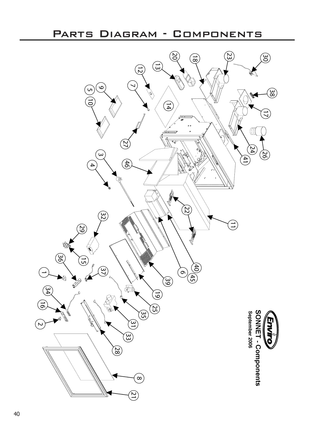 Enviro Sonnet, C-11089 owner manual ComponentsDiagramParts 