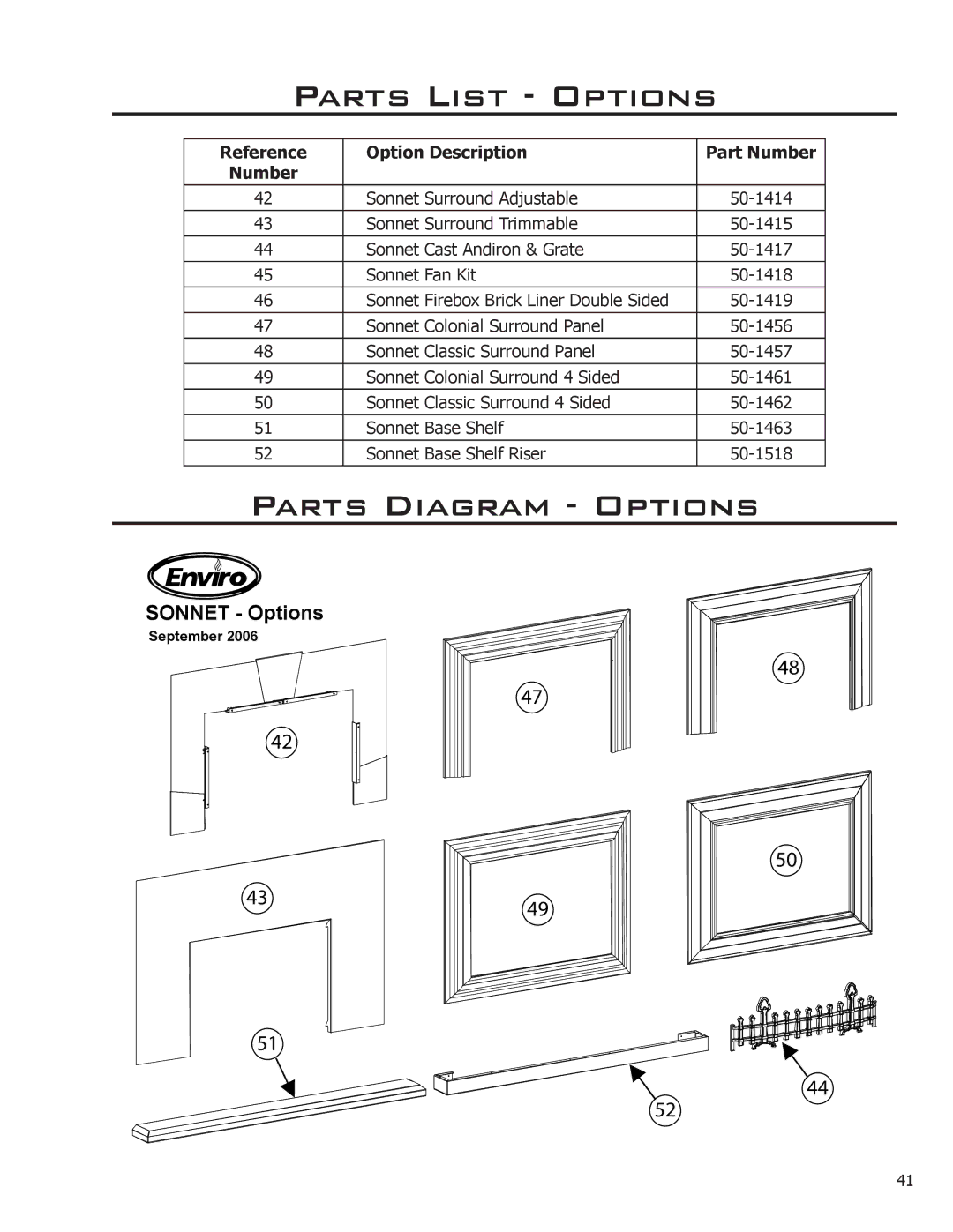 Enviro C-11089, Sonnet owner manual Parts List Options, Parts Diagram Options, Reference Option Description Part Number 