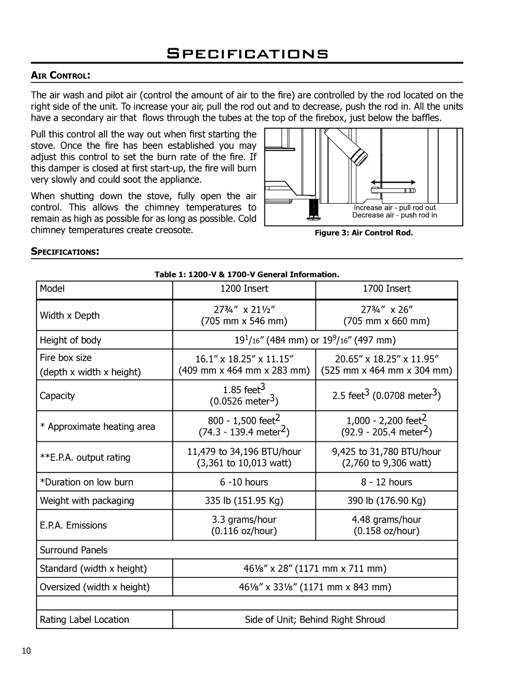 Enviro 1700-V Insert, Venice, 1200-V Insert owner manual Specifications, Air Control Rod 1200-V & 1700-V General Information 