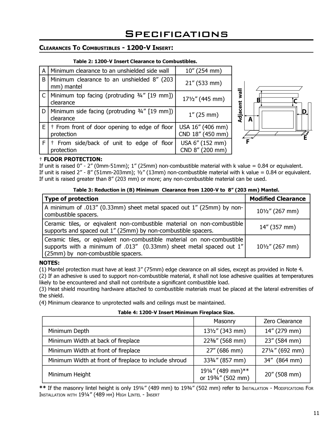 Enviro 1200-V Insert, Venice, 1700-V Insert owner manual Type of protection Modified Clearance 