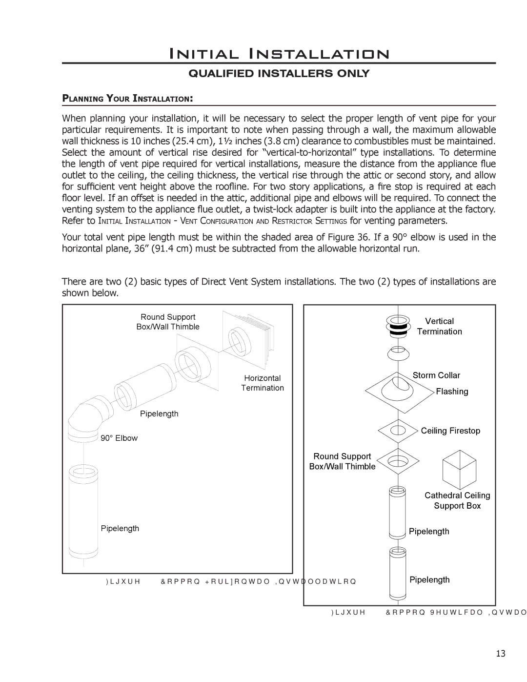 Enviro VENTED GAS FIREPLACE HEATER owner manual Round Support 