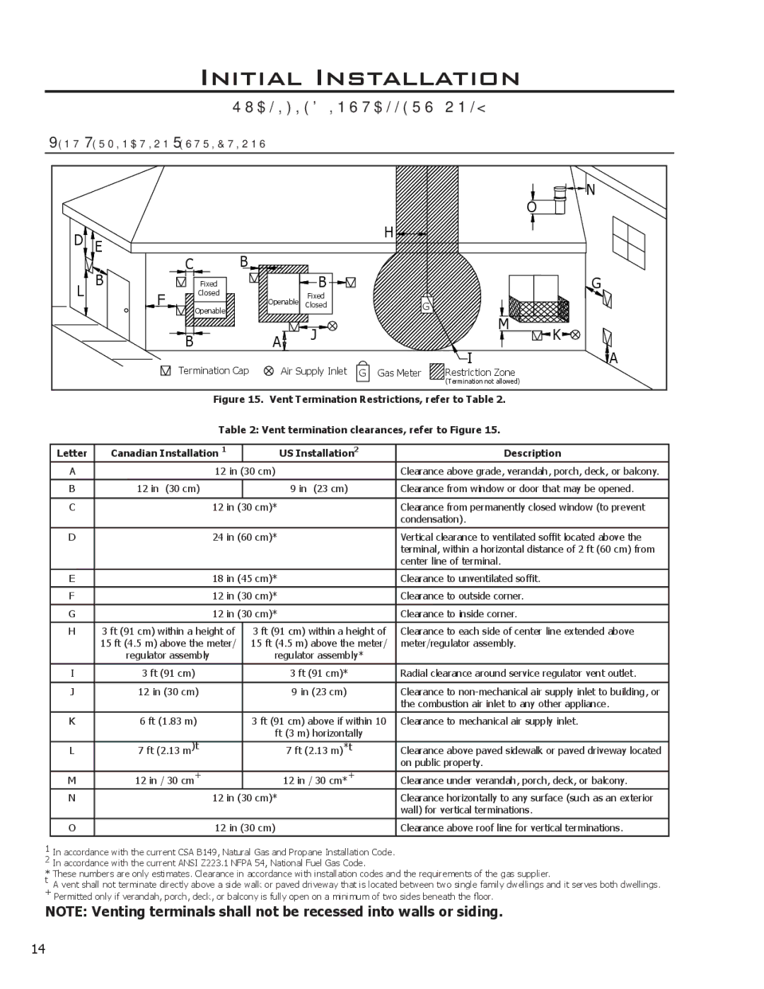 Enviro VENTED GAS FIREPLACE HEATER owner manual Vent Termination Restrictions 