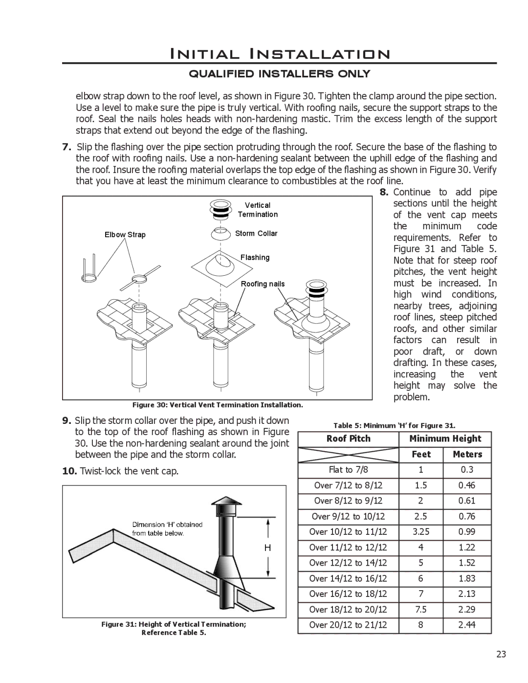 Enviro VENTED GAS FIREPLACE HEATER owner manual Sections until the height 