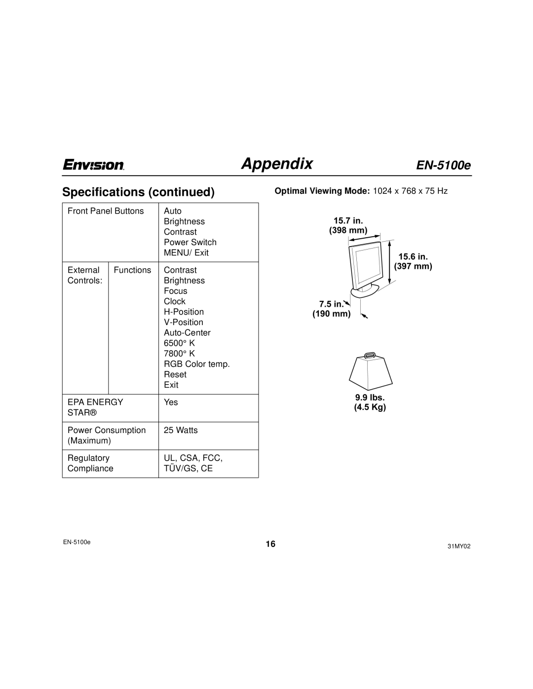 Envision Peripherals EN-5100E user manual Appendix, Optimal Viewing Mode 1024 x 768 x 75 Hz 