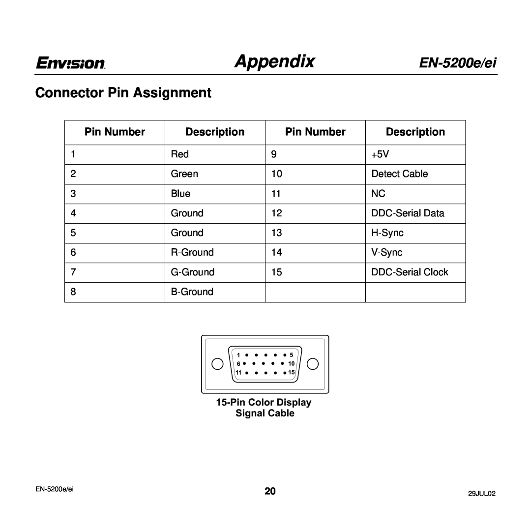 Envision Peripherals user manual Connector Pin Assignment, AppendixEN-5200e/ei 
