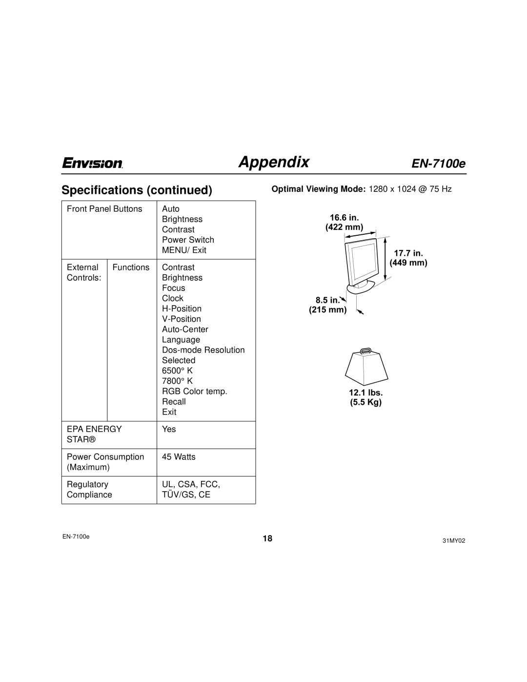 Envision Peripherals EN-7100e user manual Appendix, Optimal Viewing Mode 1280 x 1024 @ 75 Hz 