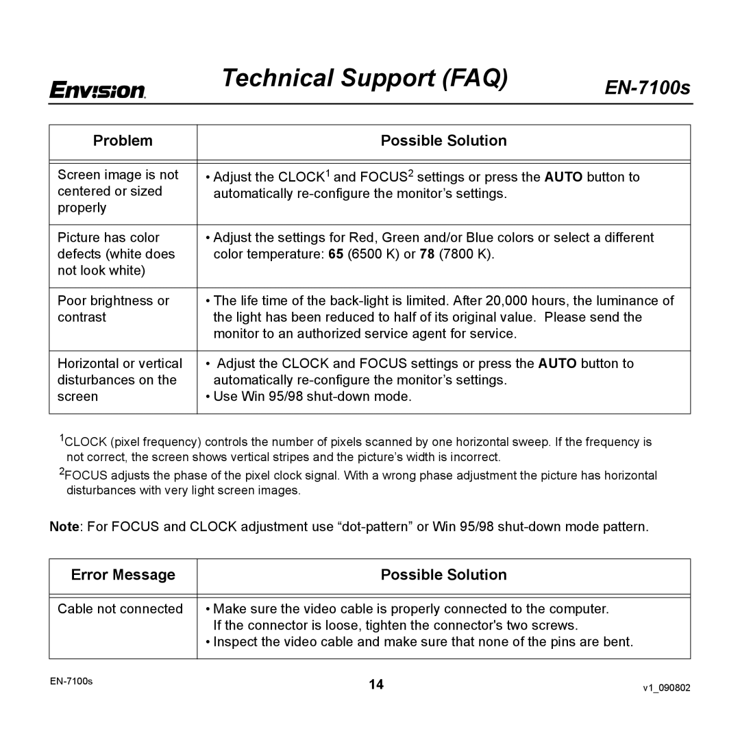 Envision Peripherals EN-7100S user manual Error Message Possible Solution 