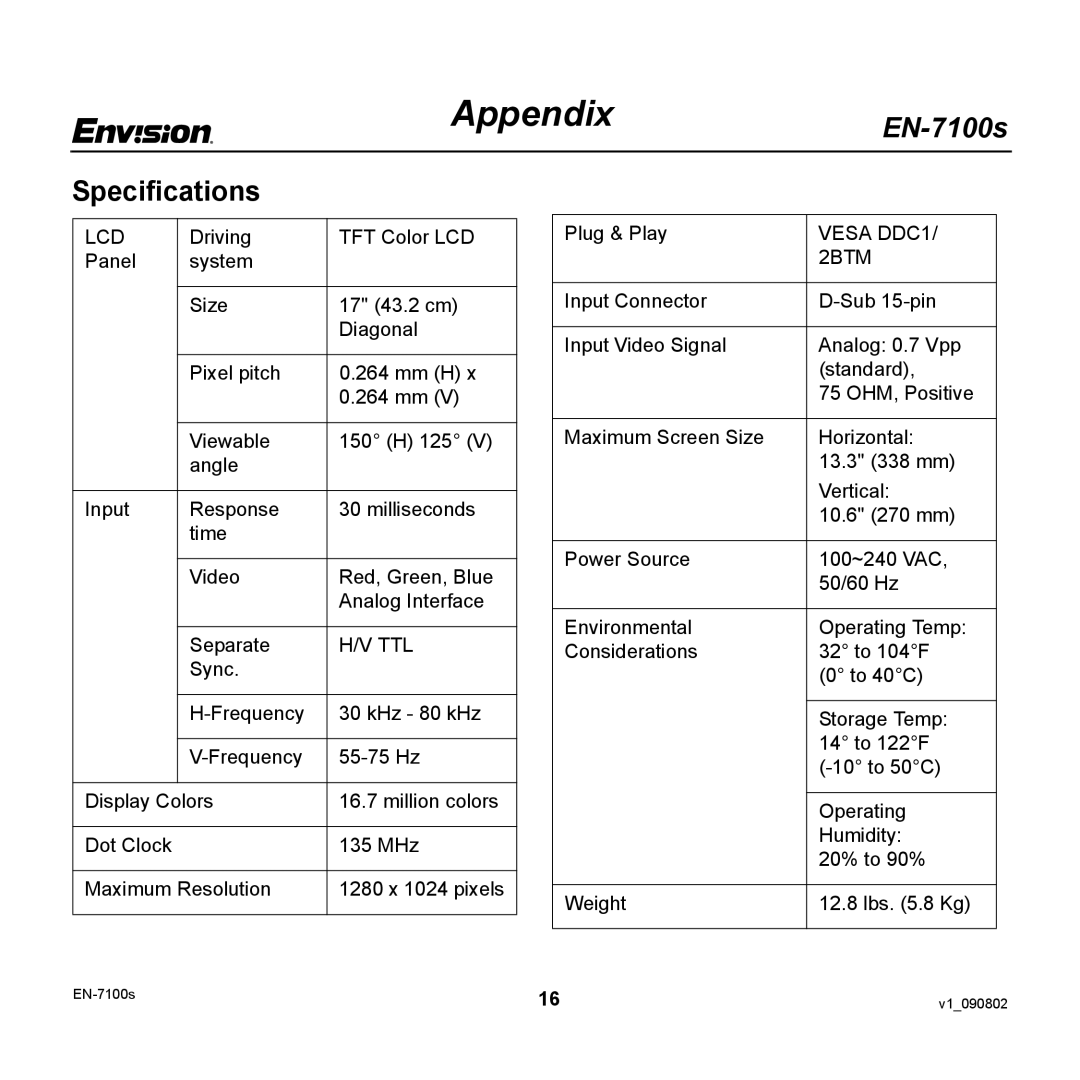 Envision Peripherals EN-7100S user manual Appendix, Specifications 