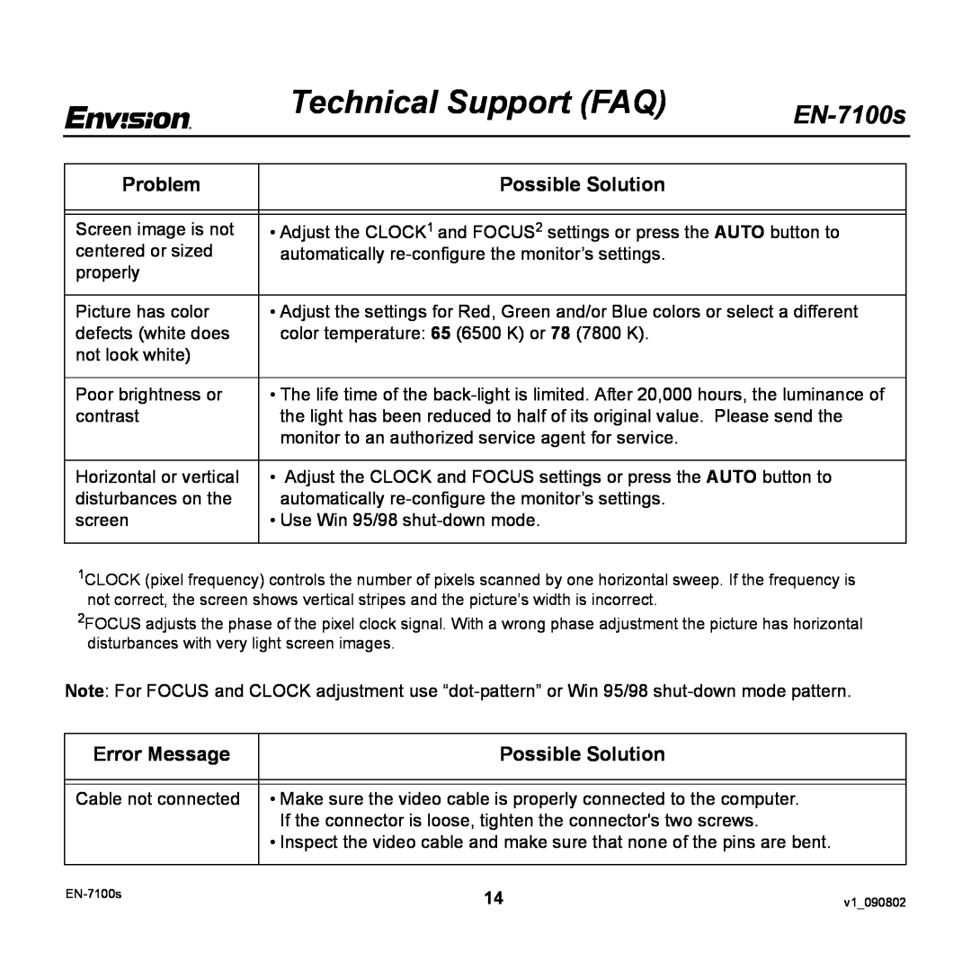 Envision Peripherals EN-7100S user manual Error Message, Technical Support FAQ, EN-7100s, Problem, Possible Solution 