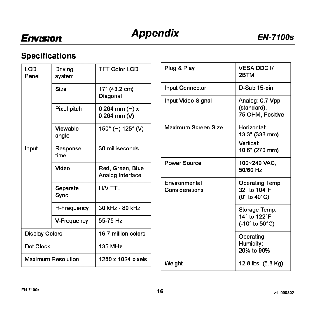 Envision Peripherals EN-7100S user manual Appendix, Specifications, EN-7100s 