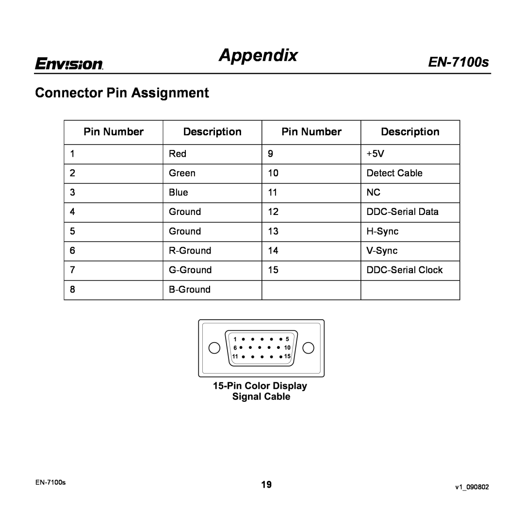 Envision Peripherals EN-7100S user manual Connector Pin Assignment, Pin Number, Description, Appendix, EN-7100s 