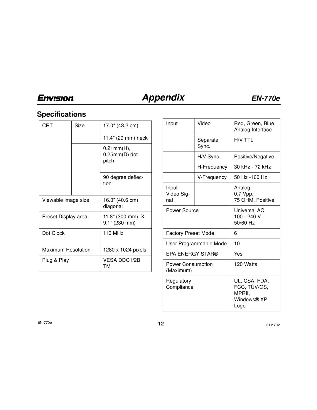 Envision Peripherals user manual AppendixEN-770e, Specifications 