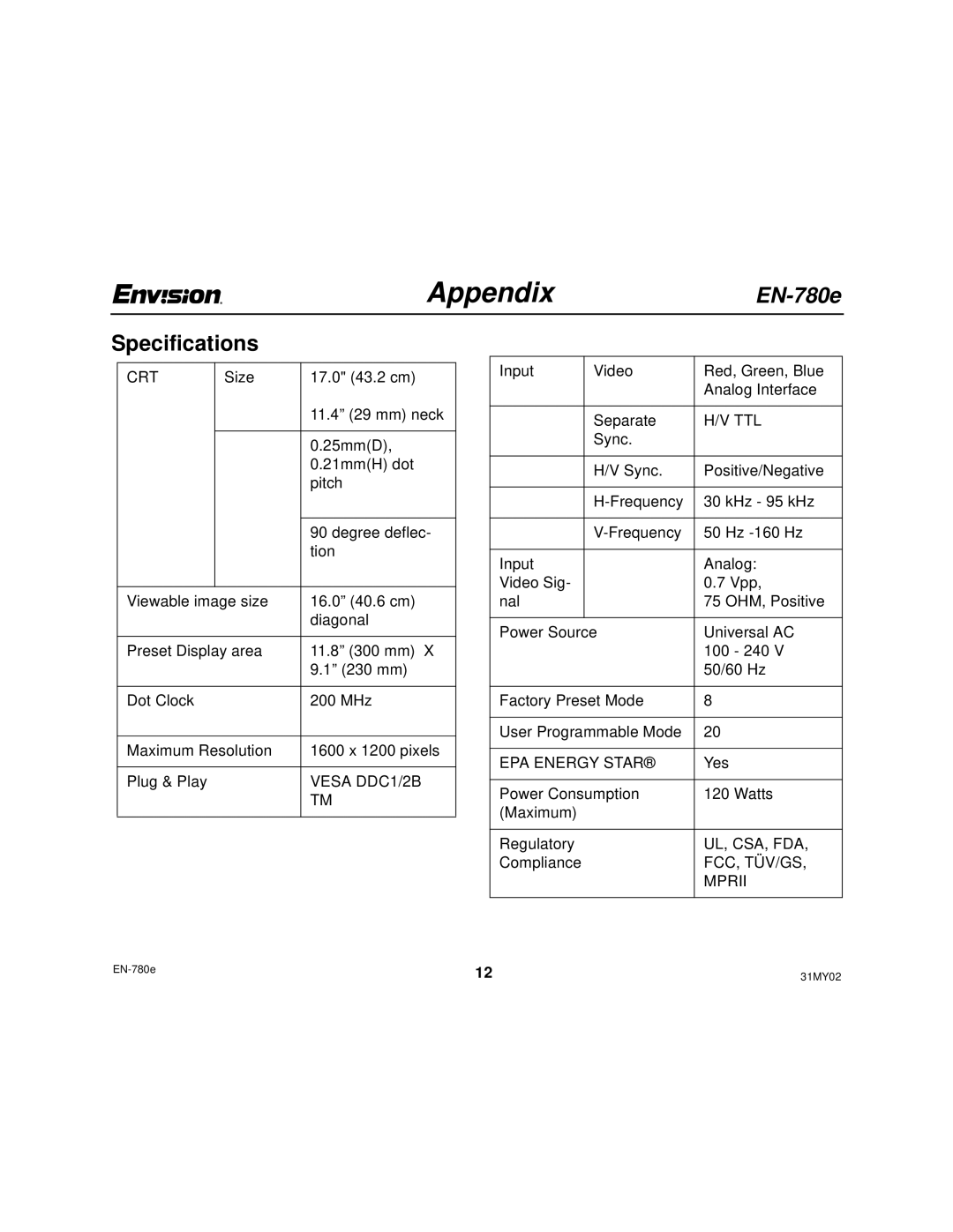 Envision Peripherals EN-780e 17, EN-780e_31MY02 user manual AppendixEN-780e, Specifications 