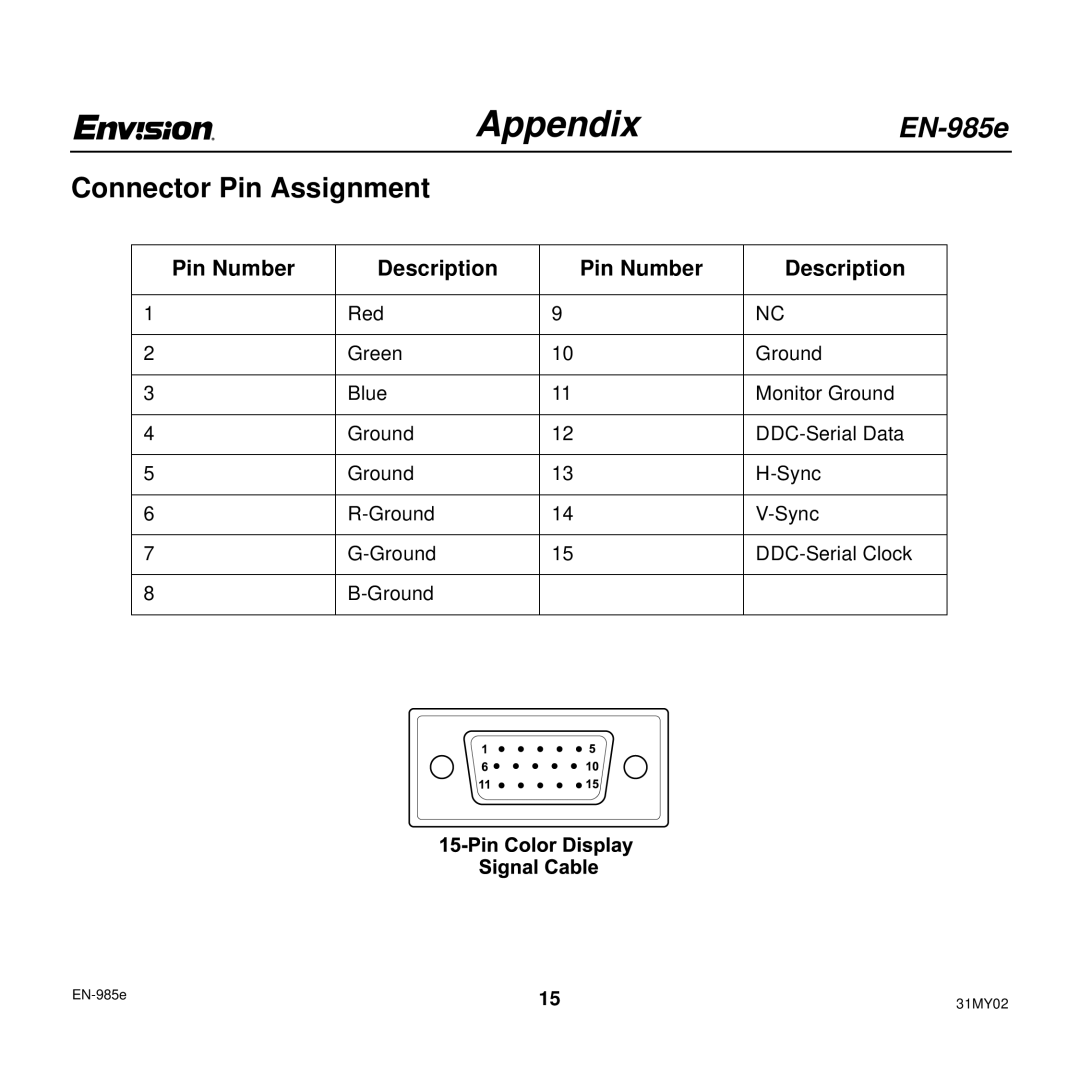 Envision Peripherals EN-985E user manual Connector Pin Assignment 