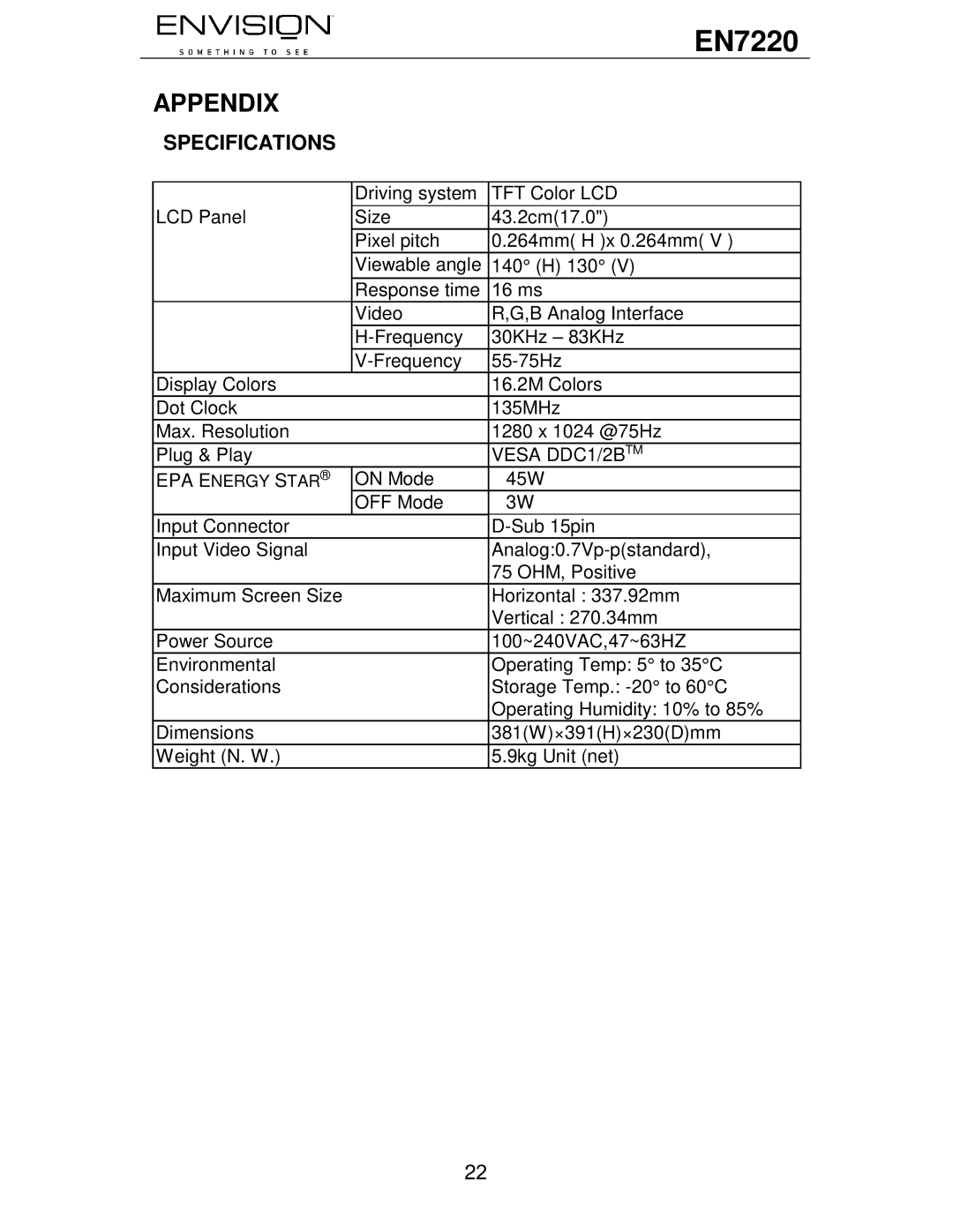 Envision Peripherals EN7220 user manual Appendix, Specifications 