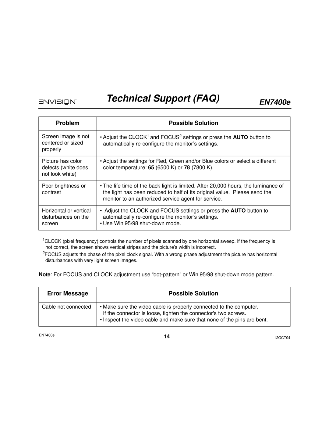 Envision Peripherals EN7400e user manual Error Message Possible Solution 