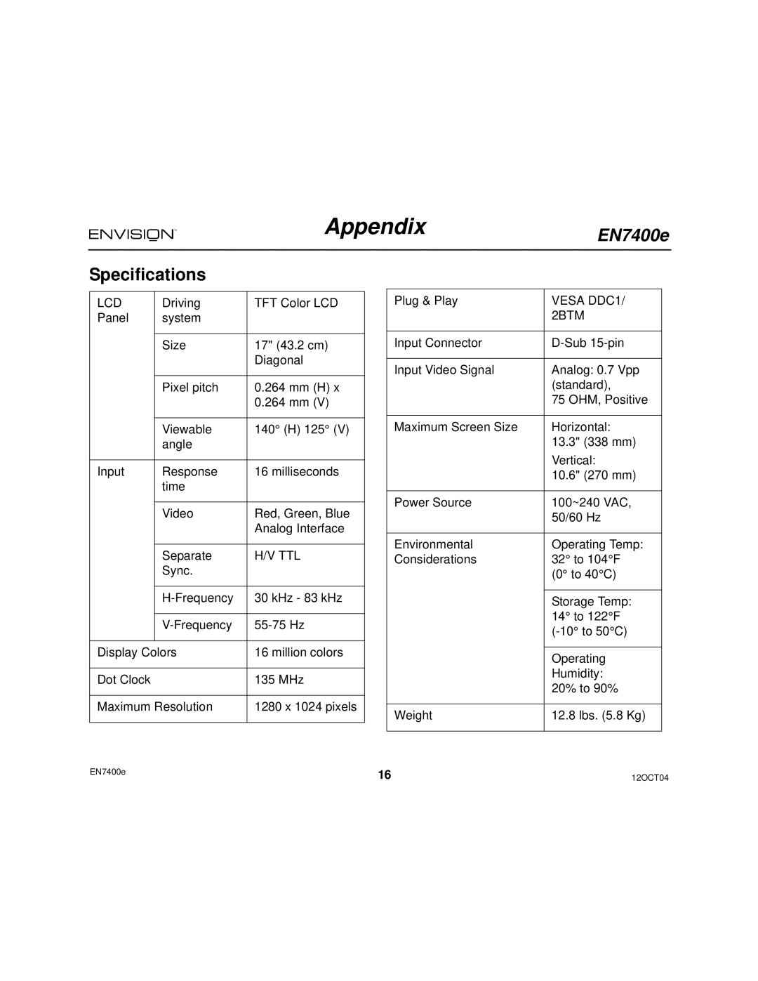 Envision Peripherals user manual AppendixEN7400e, Specifications 