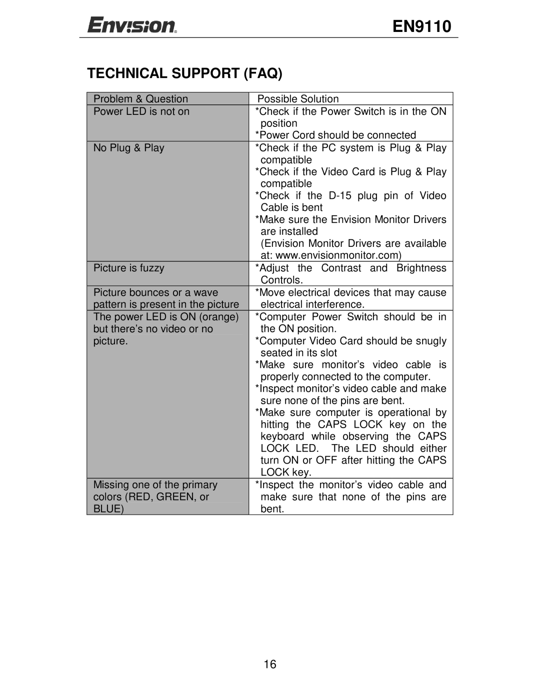 Envision Peripherals EN9110 user manual Technical Support FAQ 